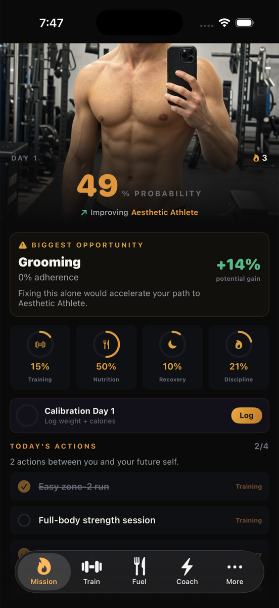 Progress tracking